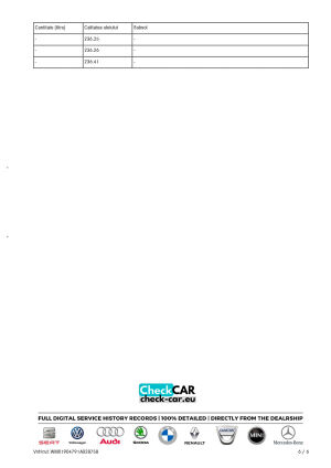 Mercedes-Benz AMG GT-R Roadster - 2019