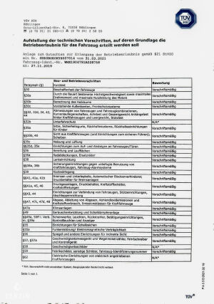 Mercedes-Benz AMG GT-R Roadster - 2019