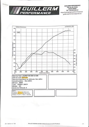 BMW M3 e36 3.0 - 1993