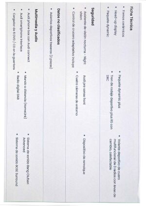 Audi RS6 Performance - 2016