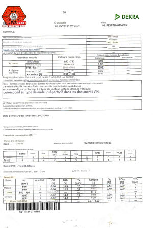 Chevrolet Camaro LT1 - 2021