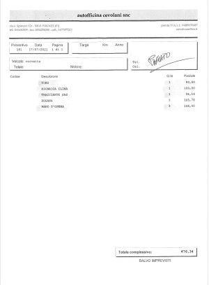 Chevrolet Corvette C4 LT1 - 1993