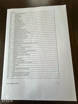 Mercedes-Benz CLK 63 AMG*45k km - 2009