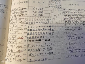 Porsche 911 type 991 Carrera S - 2012