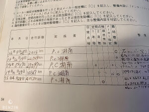 Porsche 911 type 991 Carrera S - 2012