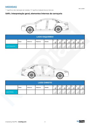 Porsche 928 S manual - 1980