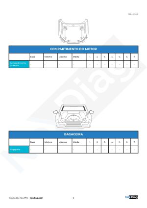 Porsche 928 S manual - 1980
