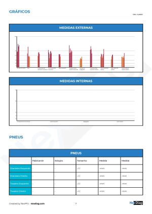 Porsche 928 S manual - 1980