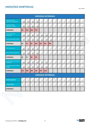 Porsche 928 S manual - 1980