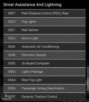 Mini Paceman JCW - 2014