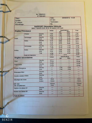 BMW Z3M S54 Roadster - 2001