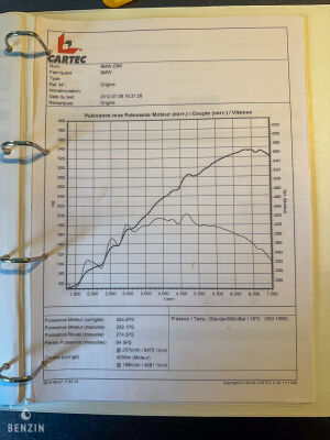 BMW Z3M S54 Roadster - 2001