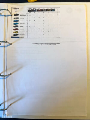 BMW Z3M S54 Roadster - 2001