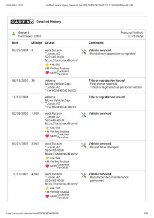 Porsche Boxster S “50 Jahre 550 Spyder” n°1273/1953 - 2004