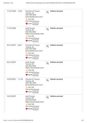 Porsche Boxster S “50 Jahre 550 Spyder” n°1273/1953 - 2004