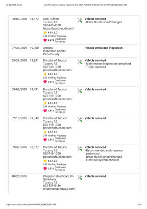 Porsche Boxster S “50 Jahre 550 Spyder” n°1273/1953 - 2004