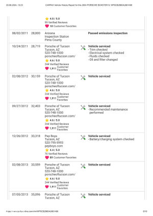 Porsche Boxster S “50 Jahre 550 Spyder” n°1273/1953 - 2004