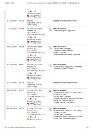 Porsche Boxster S “50 Jahre 550 Spyder” n°1273/1953 - 2004