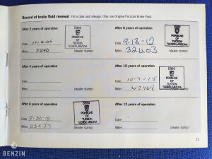 Porsche Boxster S “50 Jahre 550 Spyder” n°1273/1953 - 2004