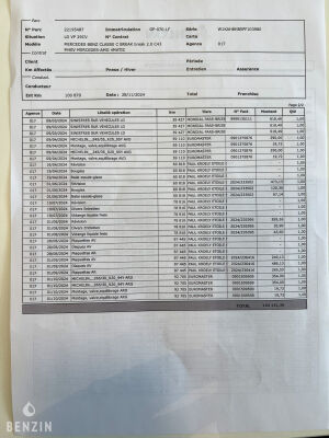 Mercedes-Benz C43 AMG - 2023