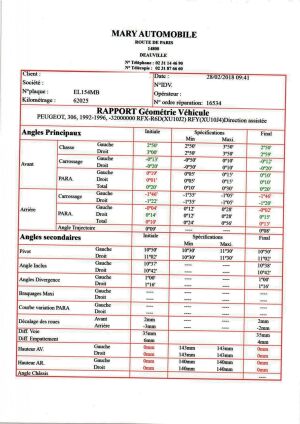 Peugeot 306 S16 78k km - 1994