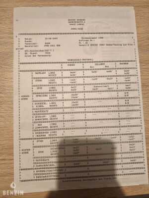 BMW M3 e46 Cabriolet - 2003