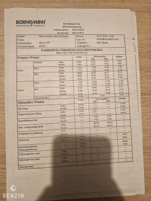 BMW M3 e46 Cabriolet - 2003