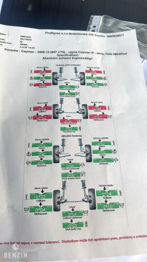 Porsche Cayman 2.7 - 2008