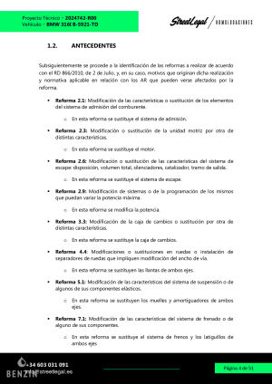 BMW 325i e36 Swap - 1997