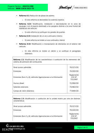 BMW 325i e36 Swap - 1997
