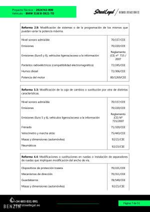 BMW 325i e36 Swap - 1997