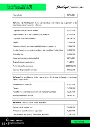 BMW 325i e36 Swap - 1997