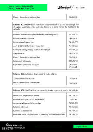 BMW 325i e36 Swap - 1997