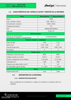 BMW 325i e36 Swap - 1997