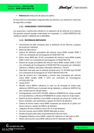 BMW 325i e36 Swap - 1997