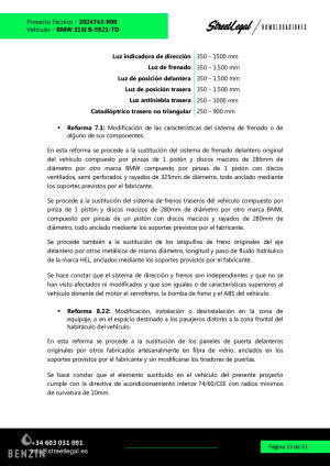 BMW 325i e36 Swap - 1997