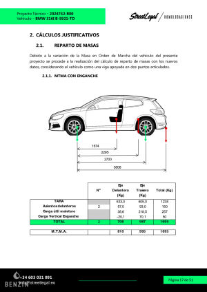 BMW 325i e36 Swap - 1997