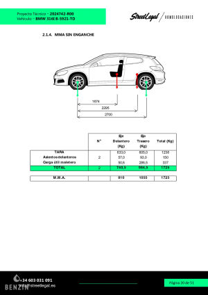 BMW 325i e36 Swap - 1997