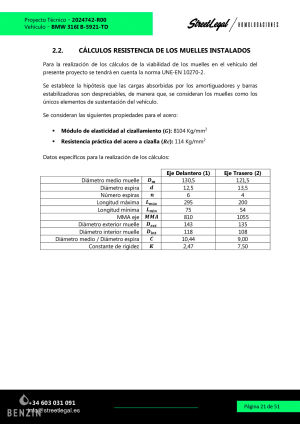 BMW 325i e36 Swap - 1997