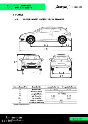 BMW 325i e36 Swap - 1997