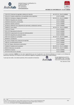 BMW 325i e36 Swap - 1997
