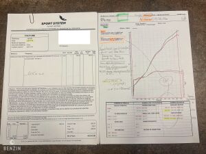Lotus Elise SC 220 - 2009