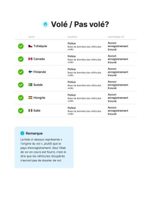 Opel Vectra OPC - 2008
