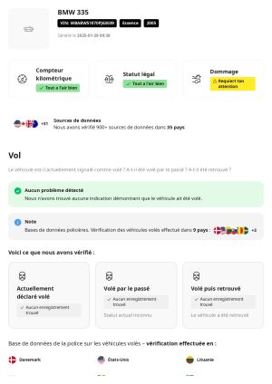 BMW 330ci e46 Special Edition - 2005