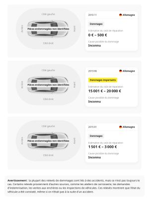 BMW 330ci e46 Special Edition - 2005