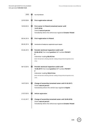 Mazda MX-5 NBFL - 2004