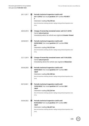 Mazda MX-5 NBFL - 2004