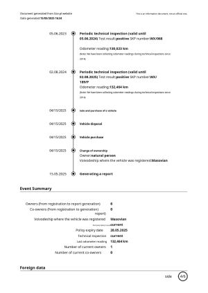Mazda MX-5 NBFL - 2004