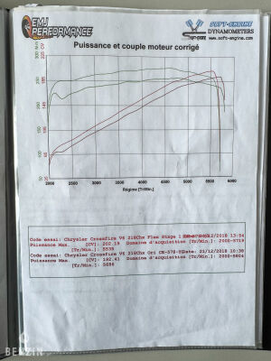 Chrysler Crossfire - 2005
