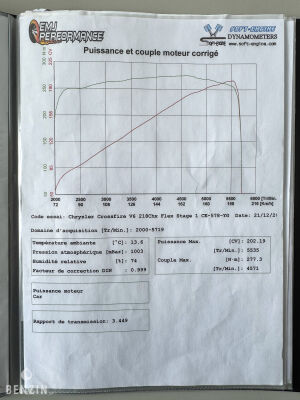 Chrysler Crossfire - 2005
